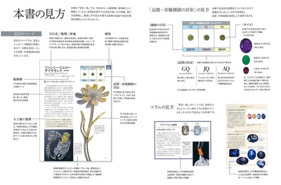 本書の見方