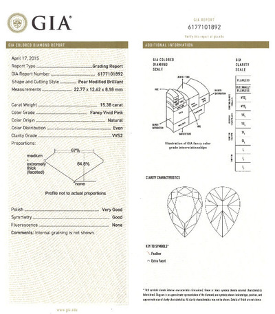 15.38ct Fancy Vivid Pink VVS2 Type IIa GIA Grading report