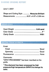 HTHP GIA Grading Report Close up