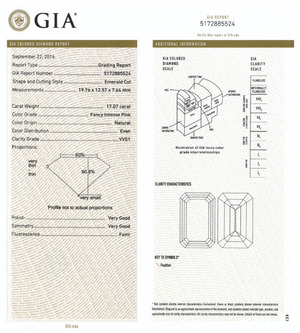 17.03ct Fancy Intense Pink VVS1 pot IF GIA report