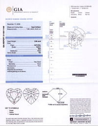 2.09ct Fancy Red SI2 GIA Grading Report