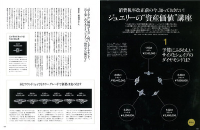 Gold ジュエリーの資産価値講座